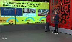 Canal Urbana Teve